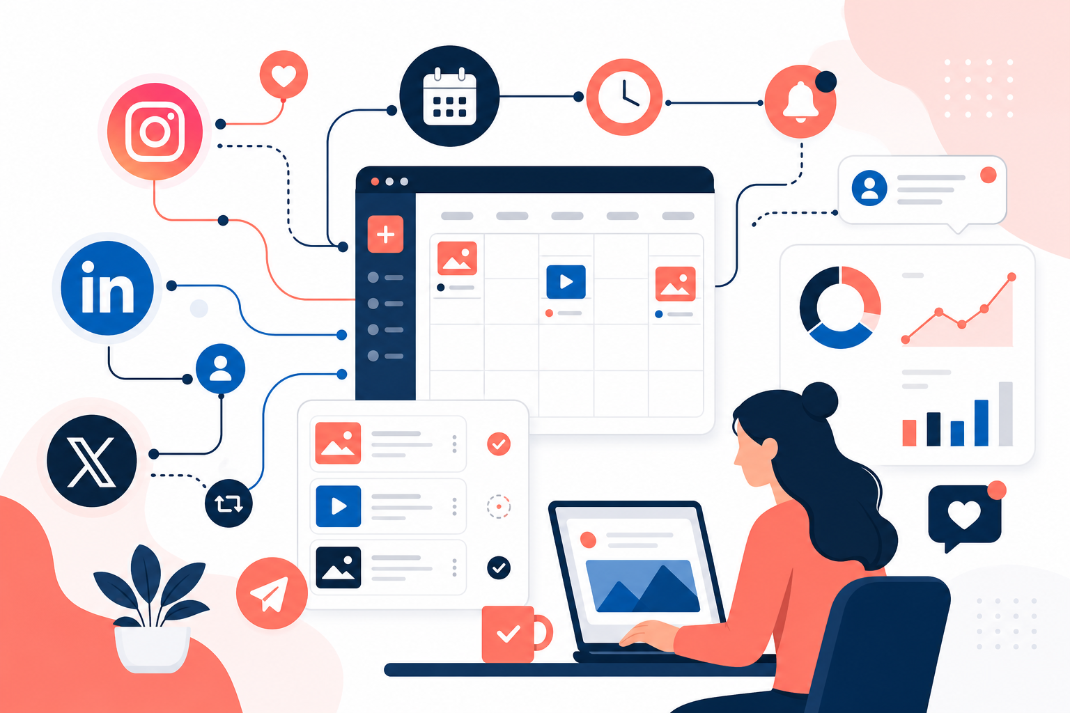 Social Media Management with AI: Best Practices